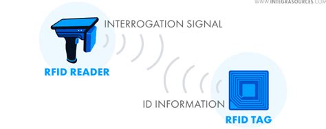 can nfc phone read rfid tags|what frequency does nfc use.